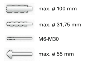 fe 100 detail