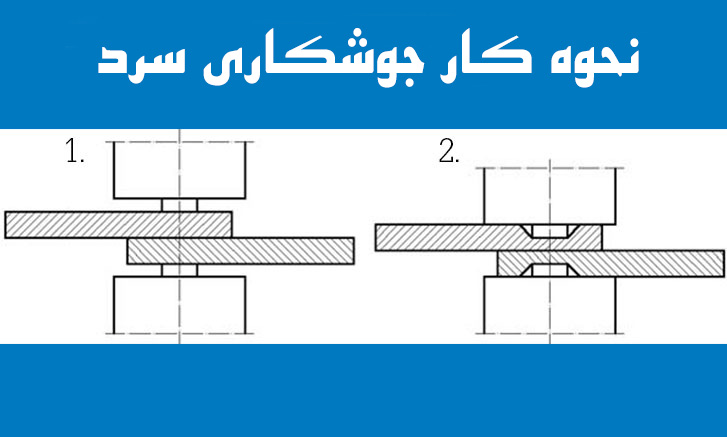 نحوه کار جوشکاری سرد