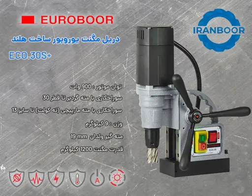 دریل مگنت چیست؟ آشنایی با دریل مغناطیسی 15 ایران بور دریل مگنت یوروبور 30 پلاس