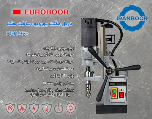 دریل مگنت چیست؟ آشنایی با دریل مغناطیسی 16 ایران بور دریل مگنت یوروبور 32 پلاس