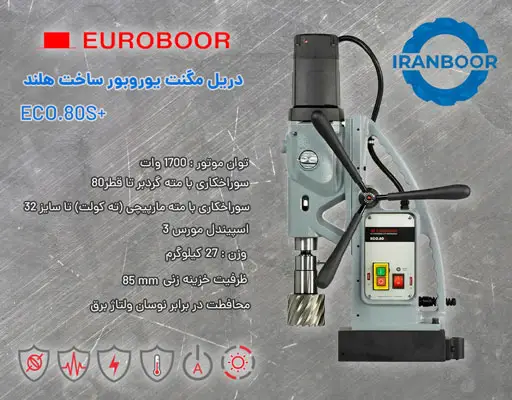 دریل مگنت چیست؟ آشنایی با دریل مغناطیسی 14 ایران بور دریل مگنت یوروبور 80 پلاس