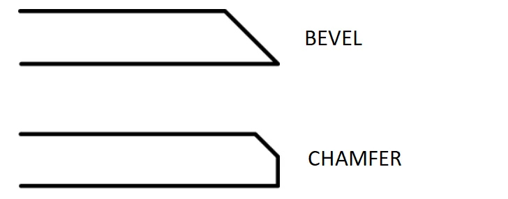 تفاوت پخ زنی و چمفرینگ چیست؟ Beveling VS Chamfering 2 ایران بور (Beveling) (Chamfering)